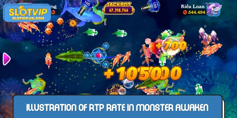 Illustration of RTP rate comparison in gameplay