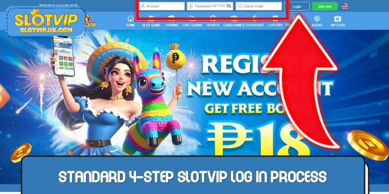 Standard 4-step SLOTVIP log in process